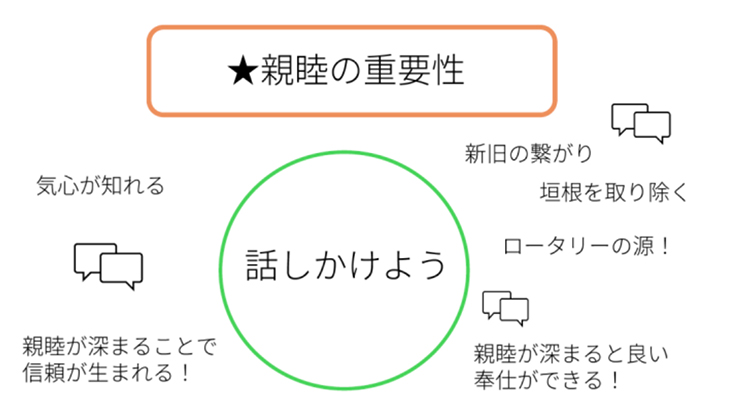 管理運営部門　活動方針