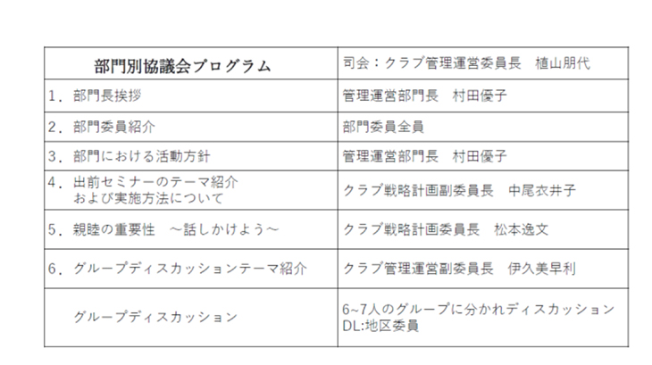 管理運営部門　活動方針